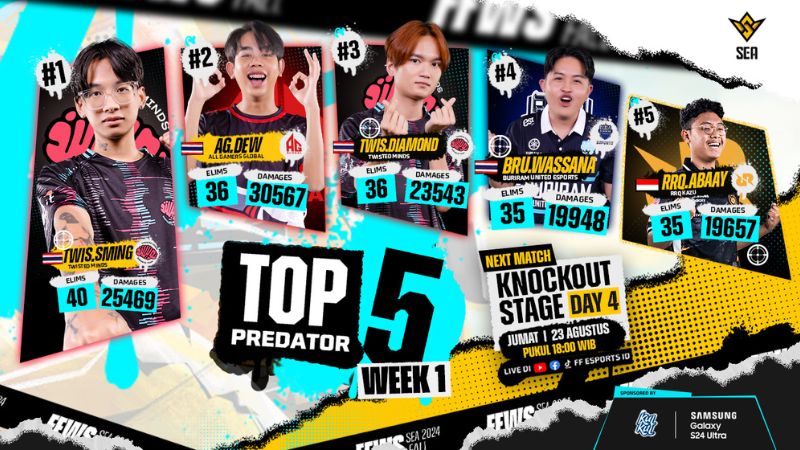 Indonesia Membara, Thailand Dominan di Pekan Pertama FFWS ID SEA 2024 Fall