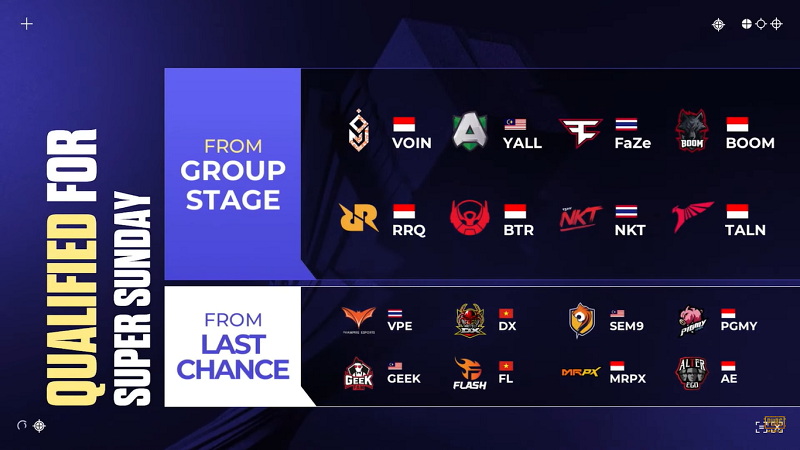 AE Ares Tertinggal, Wajib Berjuang Ekstra di Last Chance PMSL SEA Week 2