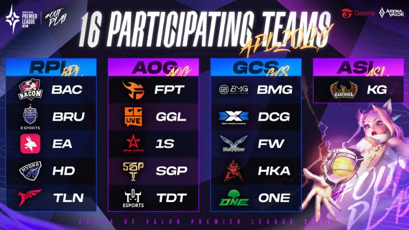 Arena of Valor Premier League 2024 Perkenalkan Swiss Stage, Siap Bawa Pertarungan Lebih Seru untuk Penggemar