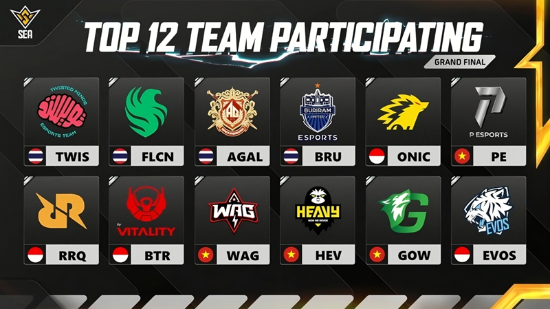 FFWS SEA 2025 Fall: RRQ, EVOS, dan Bigetron Susul ONIC ke Grand Finals