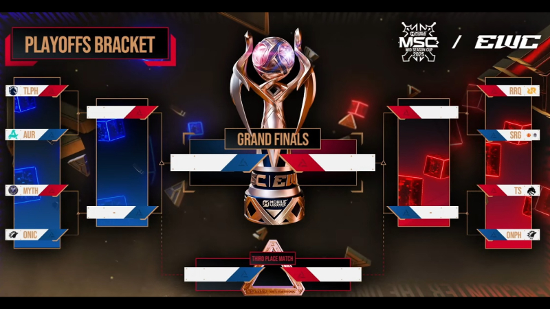Bracket dan Jadwal MSC 2025: Kapan RRQ Hoshi dan ONIC Tanding?