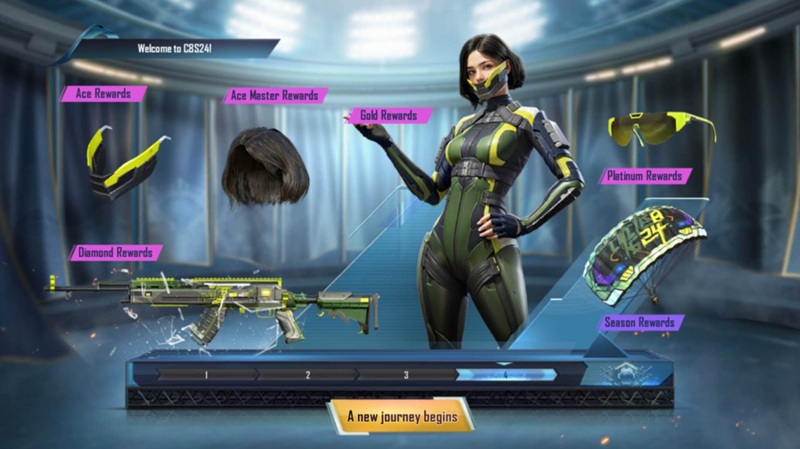 Push Rank PUBG MOBILE Season Terbaru C8S24: Tantangan Baru dan Hadiah Eksklusif Gratis!