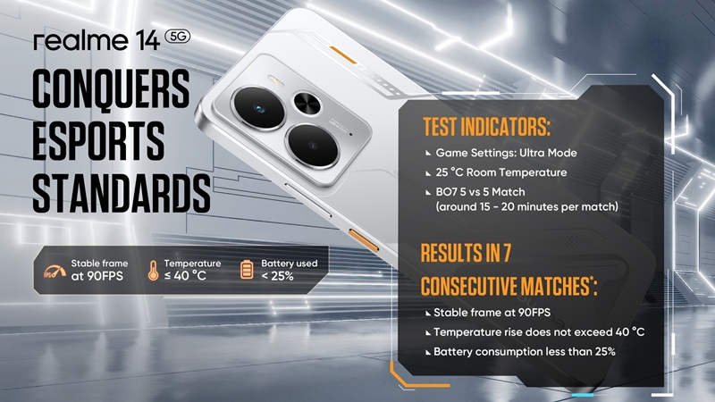 realme 14 5G: Smartphone Mid-Range yang Siap Tempur di Turnamen Esports!