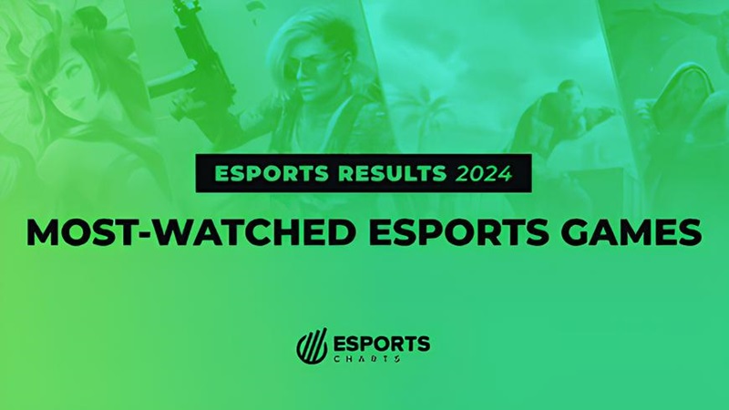 League of Legends Jadi Game Esports Paling Banyak Ditonton Tahun 2024!